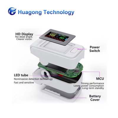 血氧仪算法-Oximeter Algorithm单片机应用开发案例-中山市华工科技有限公司